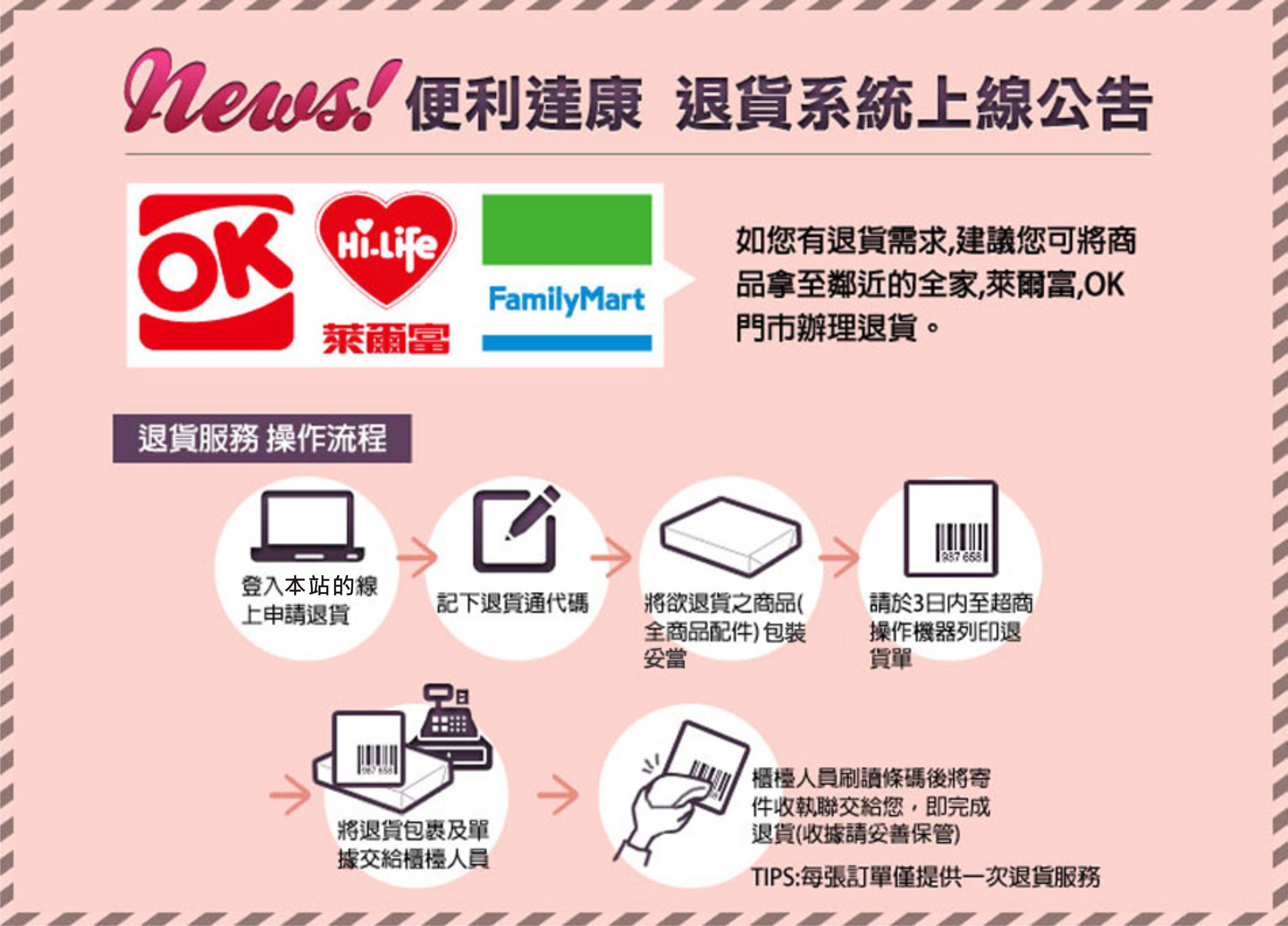 退貨公告